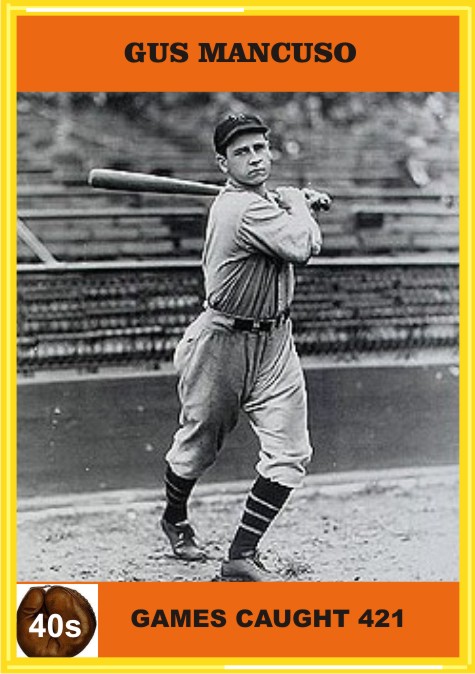 Gus Mancuso